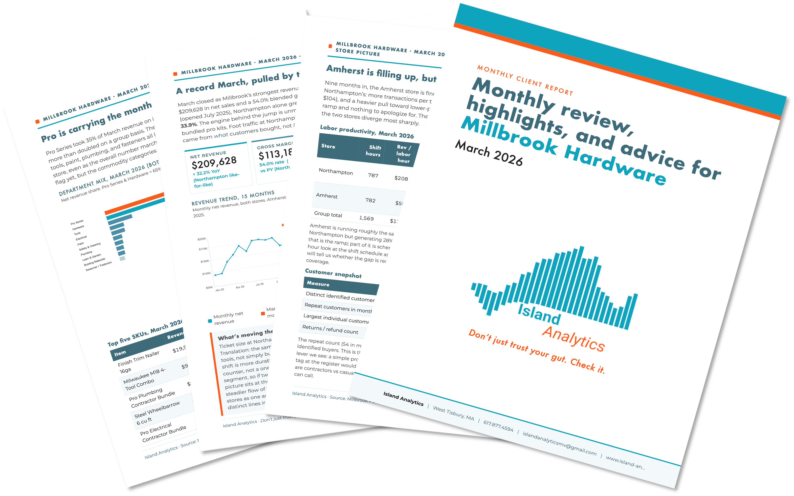 Monthly client report from Island Analytics